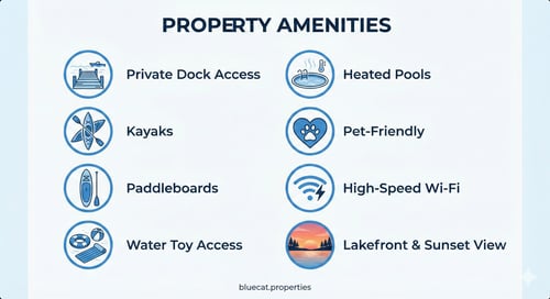 BlueCat Property Amenities